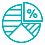 IT consulting managed services  - shared investment